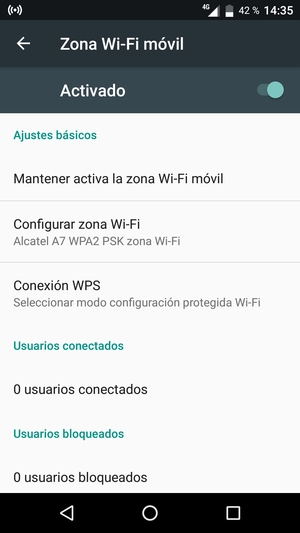 Active Zona Wi-Fi móvil