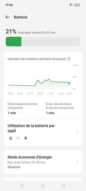 Sélectionnez Mode économie d'énergie