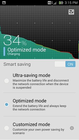 Select Ultra-saving mode