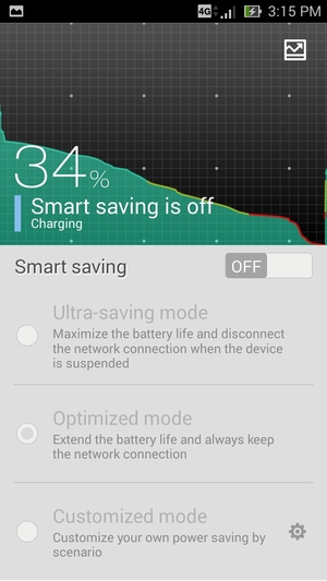 Turn on Smart saving