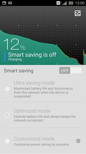 Turn on Smart saving
