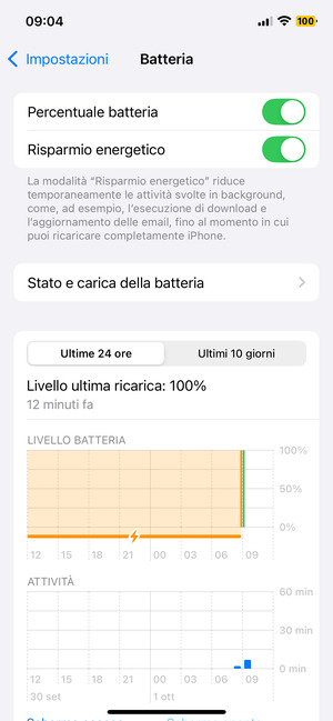 Attiva Risparmio energetico